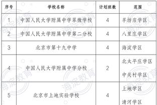 开云app网页版入口登录官网